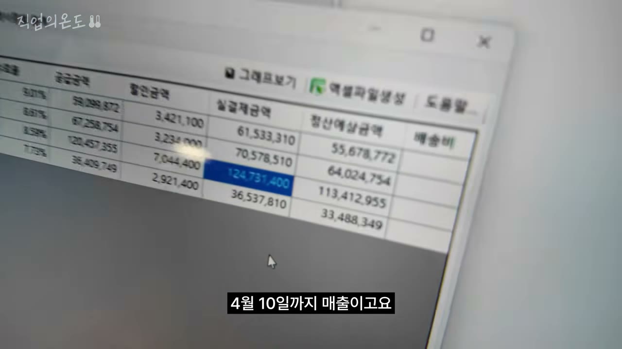 2026년 1월~4월 매출 화면과 1억2천만원